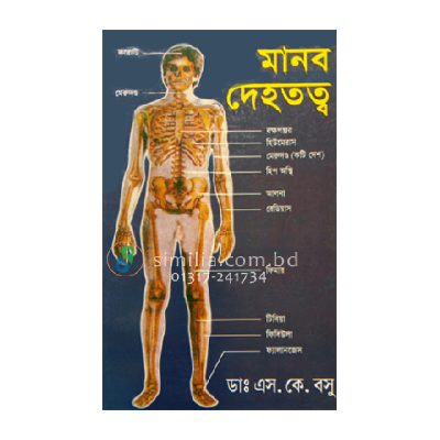 Rusning bogziga tiqilgan sik Sharq millatiga mansub qizlar