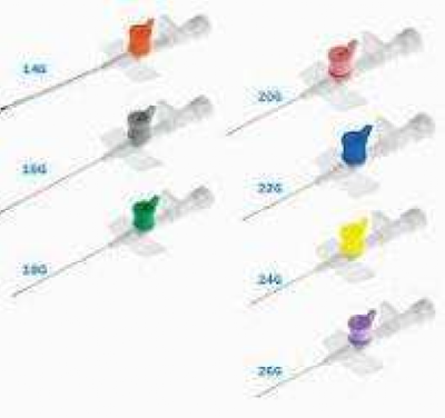 I.V. Cannula
