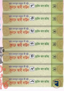 সুনানে আবী দাউদ (১