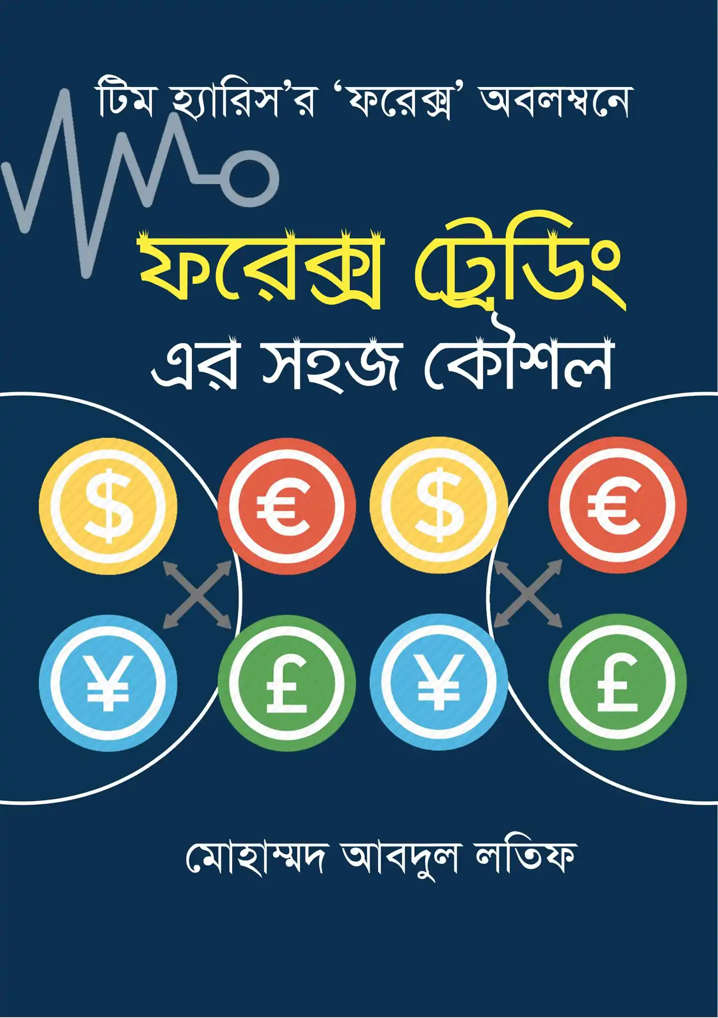 ফরেক্স ট্রেডিং এর সহজ কৌশল